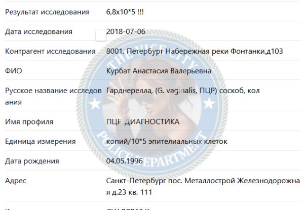 Курбат Анастасия — Металлострой, снимок 3