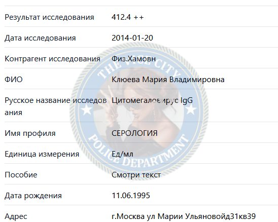 Клюева Мария — Москва, снимок 3