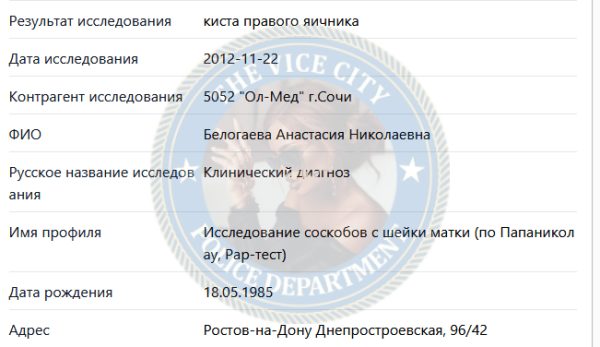 Садовая Анастасия — Ростов-на-Дону, слитая анкета