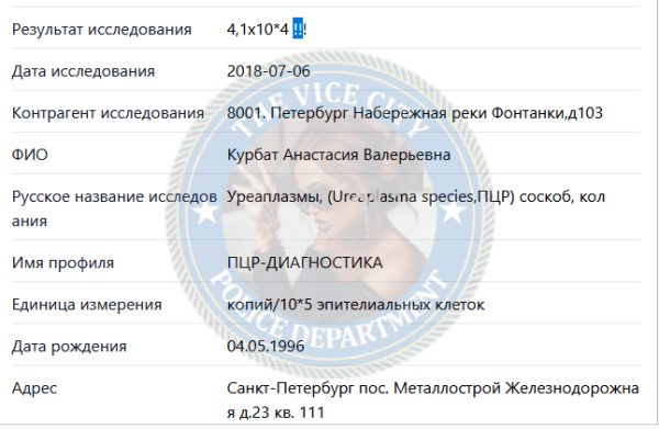 Курбат Анастасия — Металлострой, снимок 1