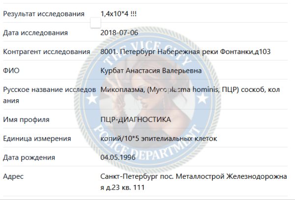 Курбат Анастасия — Металлострой, снимок 2