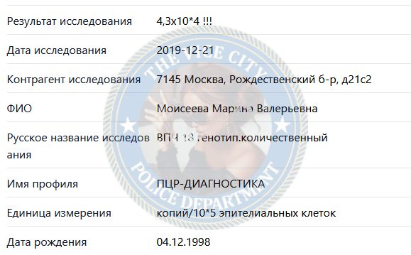 Моисеева Марина — Людиново, снимок 1
