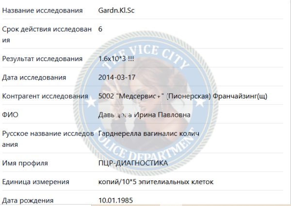 Давыдова Ирина — Москва, снимок 3