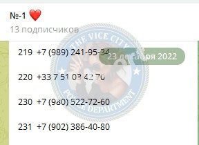 Щербакова Валерия, снимок 1