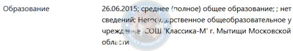 Козич Екатерина — Мытищи, снимок 1