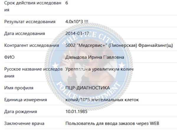 Давыдова Ирина — Москва, снимок 2
