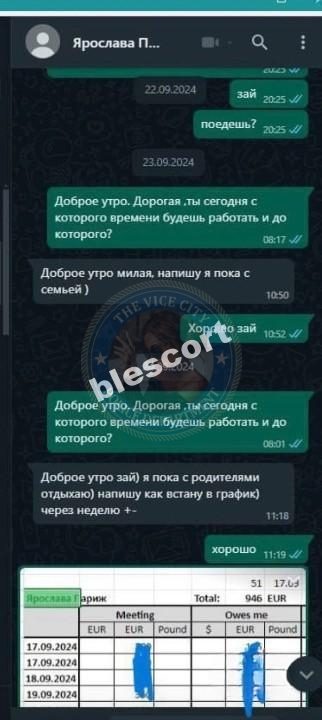 Беленькая Маргарита, снимок 3