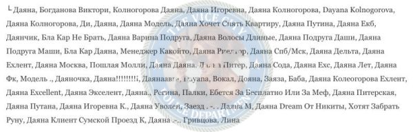 Колногорова Даяна — Москва, снимок 1
