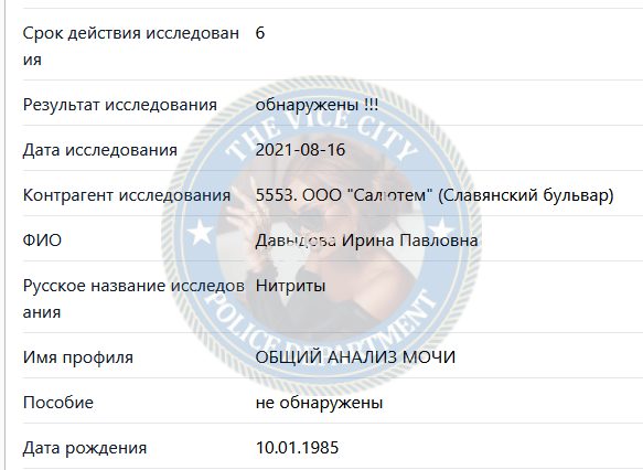 Давыдова Ирина — Москва, снимок 1