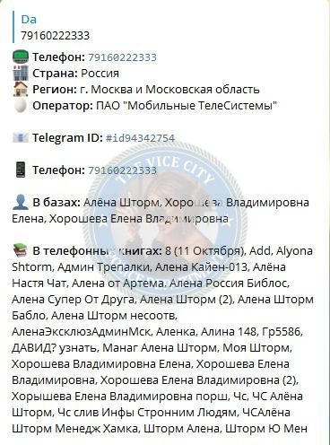Хорошева Елена — Москва, снимок 2