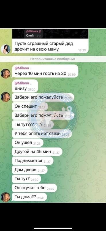 Мельник Анжелика, снимок 3