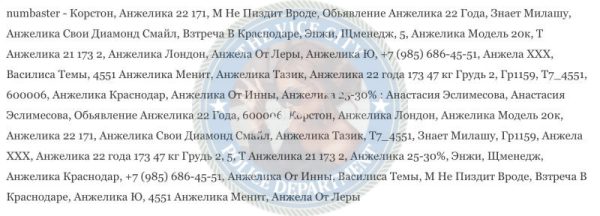 Махота Анжела — Краснодар, снимок 1