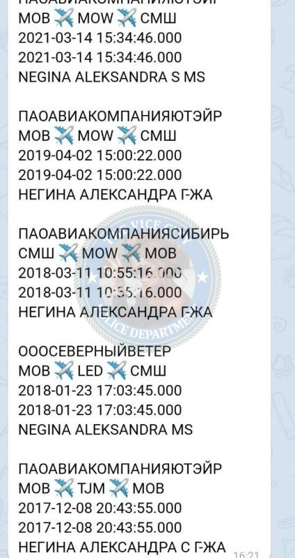 Негина Александра, снимок 3
